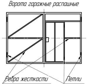 Распашные гаражные ворота